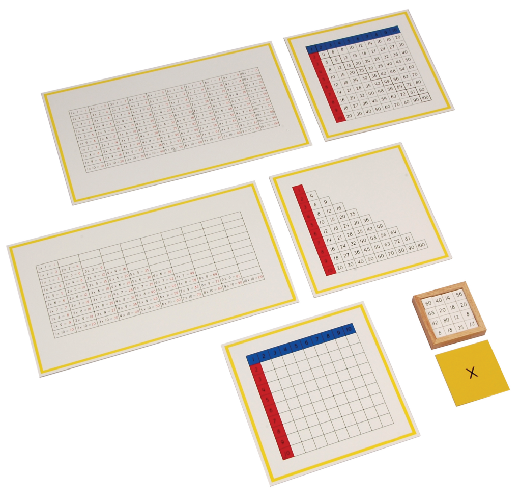 08151 Multiplication working charts